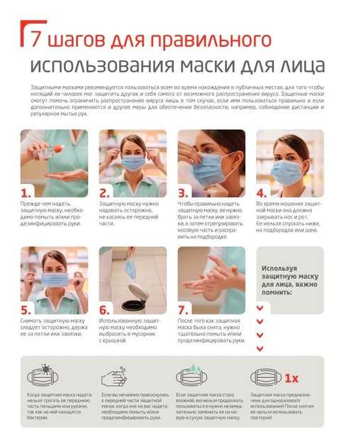 Медицинская маска своими руками - 8 простых пошаговых инструкций!