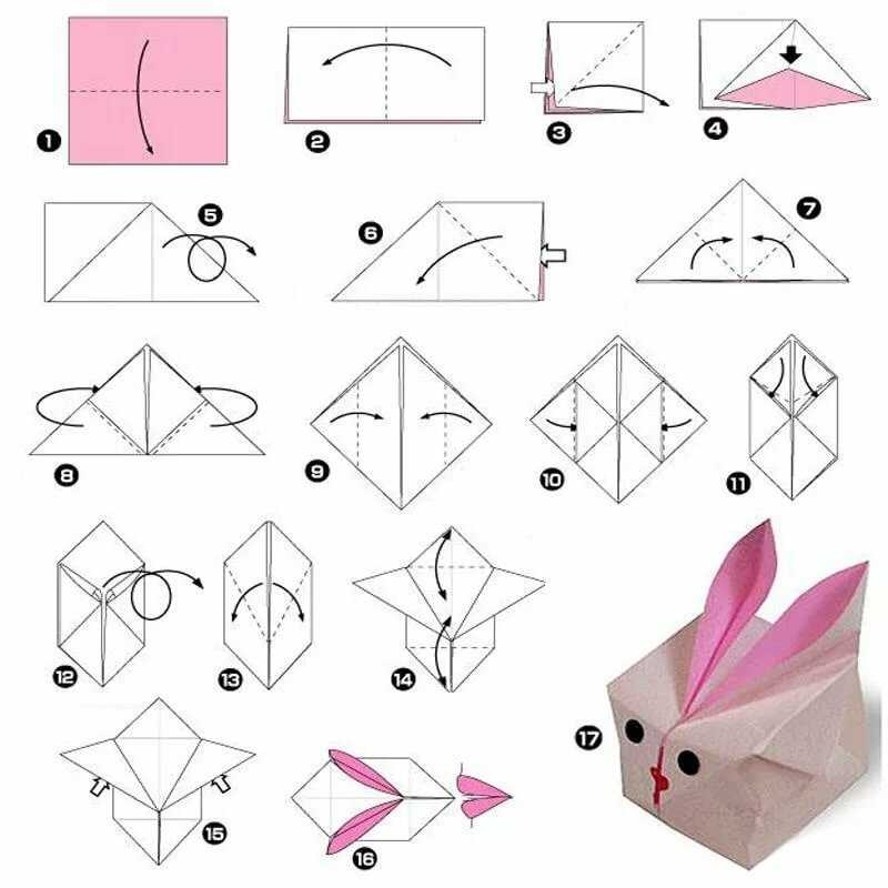 Прыгающий кролик оригами  Прыгающий кролик оригами не даст заскучать. Его можно очень быстро смоделировать из бумаги и затем соревноваться с друзьями, чей кролик дальше прыгнет. Используйте для