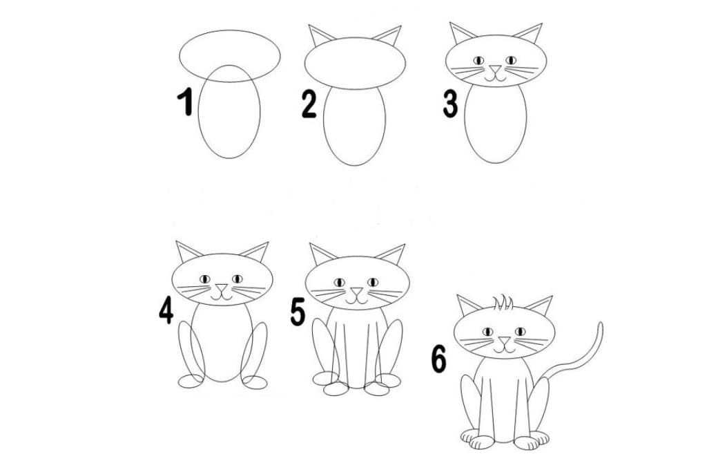 Как нарисовать кошку (кота) легко, красиво и быстро: топ 20 лучших мастер-классов