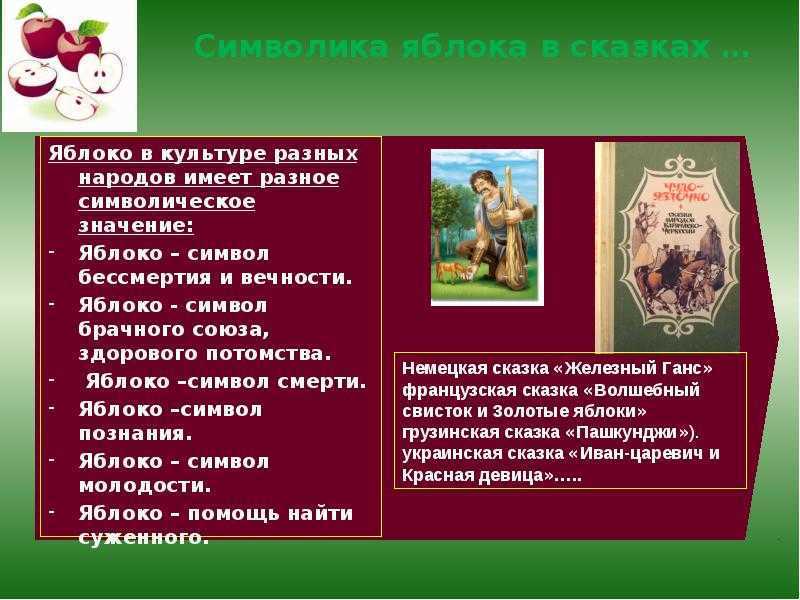 Роль яблока в русских народных сказках проект 4 класс