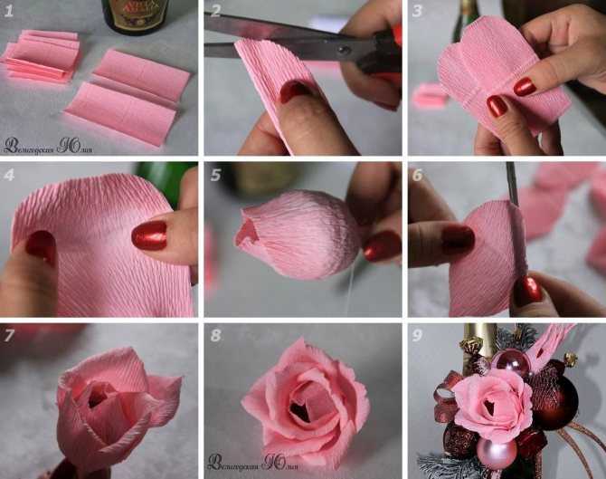 Сегодня я покажу вам, как изготовляется корзинка с розами из конфет и гофрированной бумаги. Самое кропотливое в таких композициях, это заготовка цветов с конфетами внутри. Итак, для такой ко