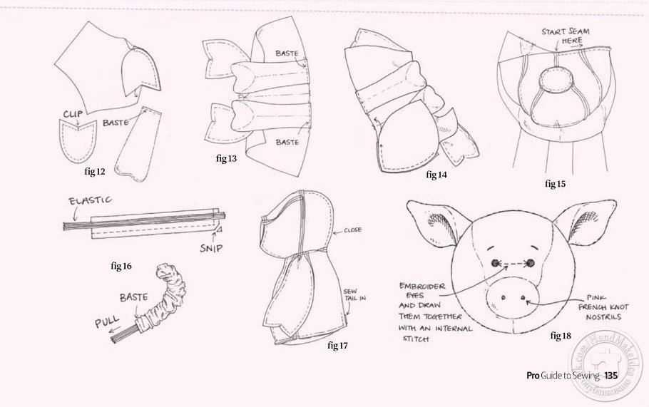 Как сделать костюм свиньи своими руками: лучшие варианты для взрослых и советы как сделать детский костюм на спектакль (110 фото)