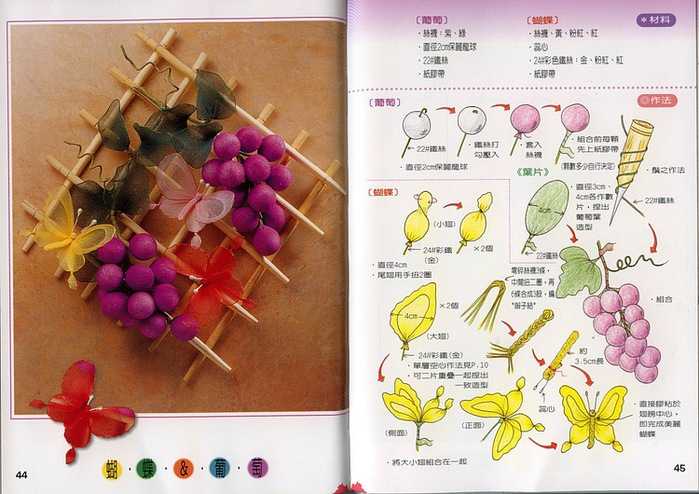 Как сделать цветы из проволоки: пошаговая инструкция с описанием и фото - handskill.ru