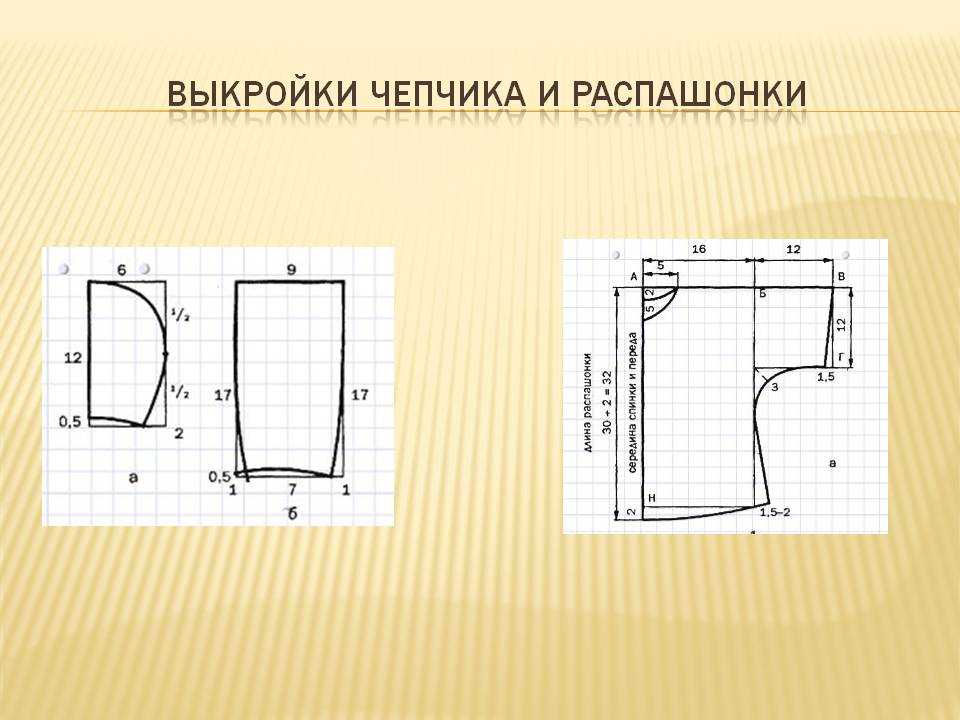 Как сшить распашонку для новорожденного: выбор ткани, технология пошива - handskill.ru