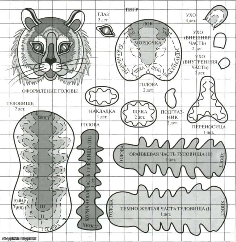 Поделки из бисера — топ-160 оригинальных идей по созданию поделок своими руками. схемы плетения из бисера для начинающих с фото-обзорами